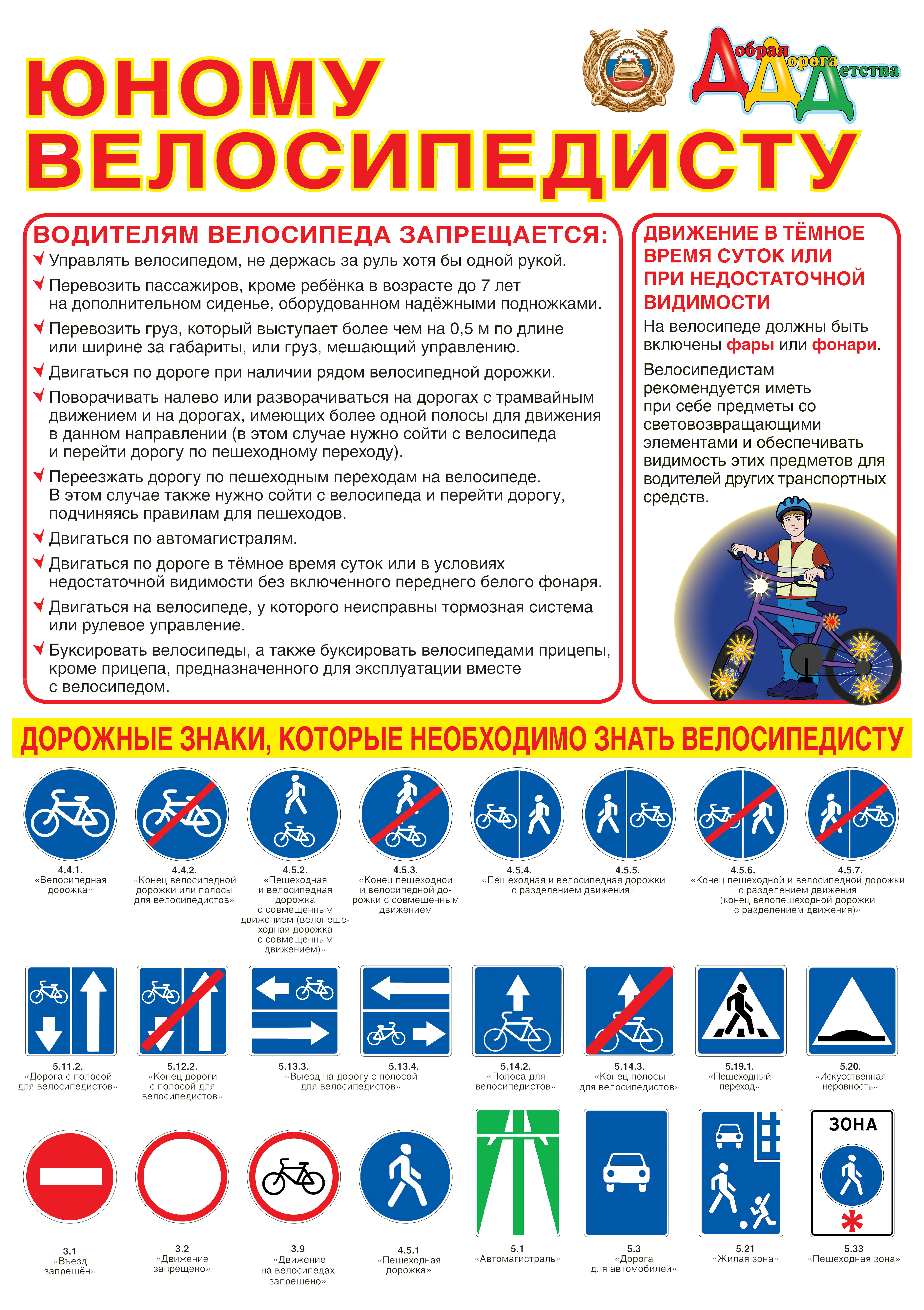 Изображения.